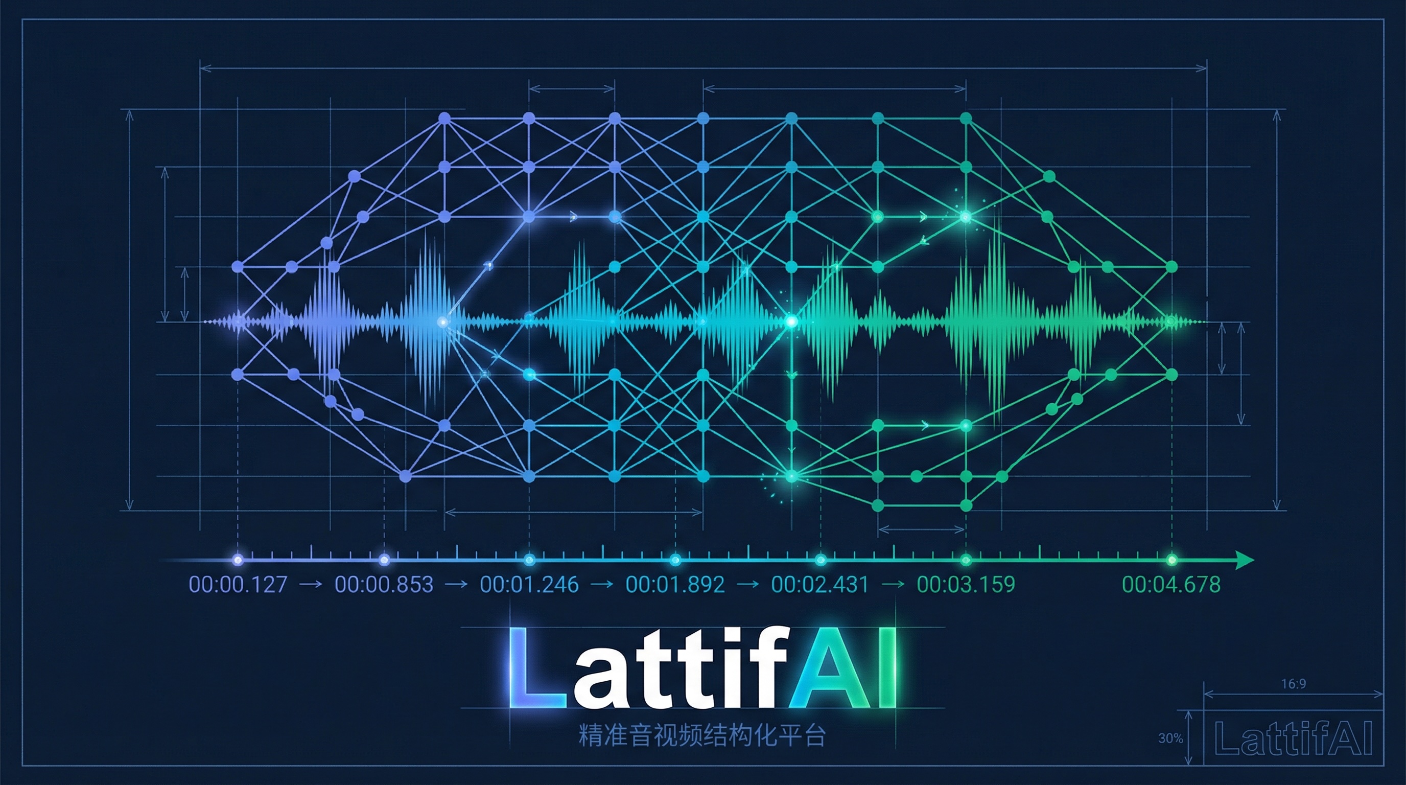 LattifAI：赋予每一个字精准时间